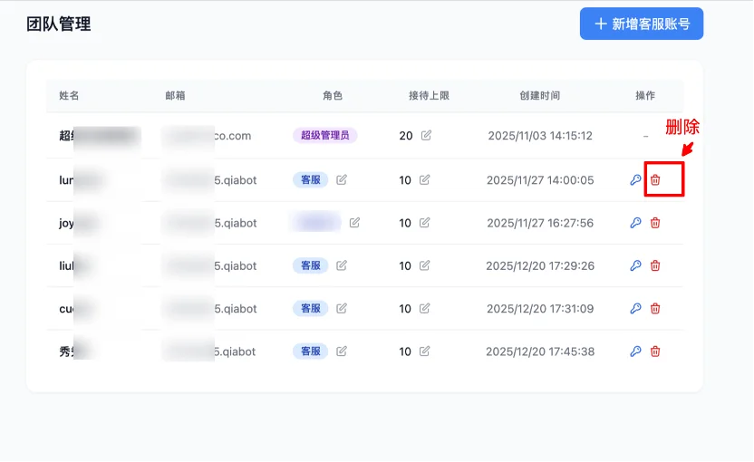 Agent management page - delete agent button